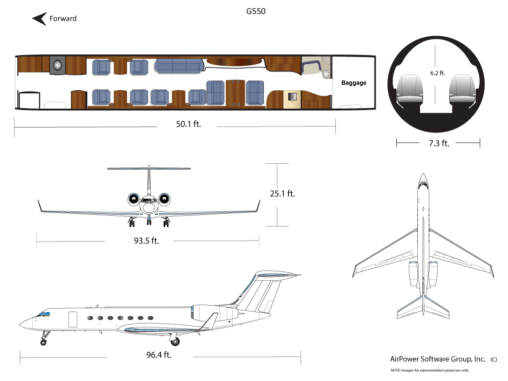 Gulfstream G550